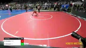 77 lbs 1/4 Finals - Maxwell Bradley, Prodigy Wrestling vs Hayden Schwab, IAWC