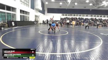 100 lbs Cons. Round 3 - Leylah Ruiz, Trabuco Hills vs Breylene Bautista, Temescal Canyon