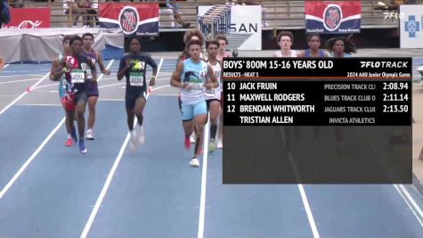 Youth Boys' 800m, Finals 6 - Age 15-16