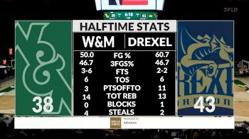 Replay: Drexel vs William & Mary | Feb 15 @ 2 PM