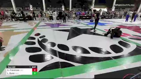 Dylan Francicso vs Landen Dunn 2022 F2W Colorado Open