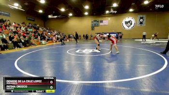 190 lbs Semifinal - Denisse De La Cruz Lopez, Paso Robles vs Fatima Orozco, Righetti