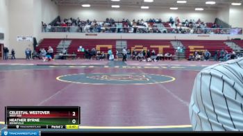 Replay: Mat 1 - 2024 Jaybird Memorial | Feb 3 @ 9 AM