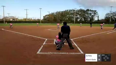 Miami-Dade vs. St.Pete - 2021 Adidas JUCO Kickoff Classic and Showcase