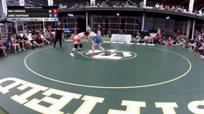 207 lbs Mia Cienega, Washington vs Amie Hartman, Idaho