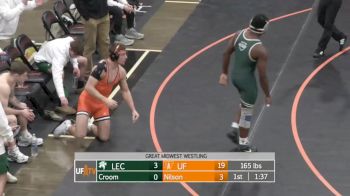 Replay: Lake Erie vs Findlay | Feb 14 @ 6 PM