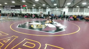 130 lbs Cons. Round 4 - Julie Gross, Palmer Ridge vs Haylee Hancock, Lamar