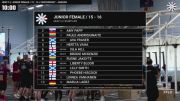 Mixed Junior - IF3 Championship Heat 3
