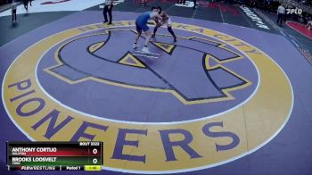 Semifinal - Anthony Cortijo, Ralston vs Brooks Loosvelt, York