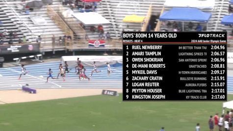 Youth Boys' 800m, Finals 5 - Age 14