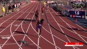Men's Sprint Medley Relay Championship of America, Finals 2
