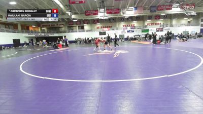 145 lbs Cons. Round 6 - Kaiulani Garcia, Oklahoma State vs Gretchen Donally, Colorado Mesa University