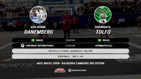 Guilherme Danemberg vs Dhionnata Tolfo 2024 ADCC Balneario Open