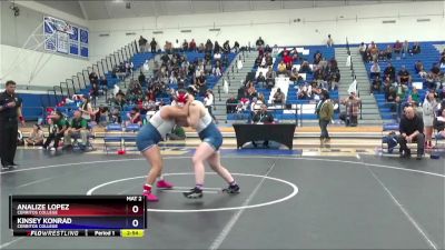 180 lbs Round 3 - Kinsey Konrad, Cerritos College vs Analize Lopez, Cerritos College