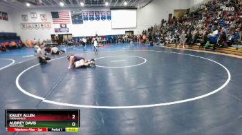 155 lbs Cons. Round 2 - Audrey Davis, Wheatland vs Kailey Allen, Thermopolis