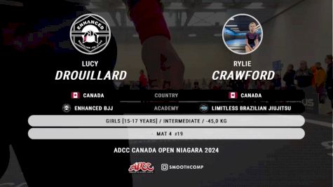 Rylie Crawford vs Lucy Drouillard 2024 ADCC Niagara Open