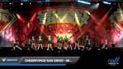 CheerForce San Diego - Mini Mutiny [2020 L1 Mini - Small Day 2] 2020 Spirit Sports: Duel In The Desert
