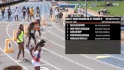 Youth Girls' 200m Hurdles, Finals 2 - Age 14