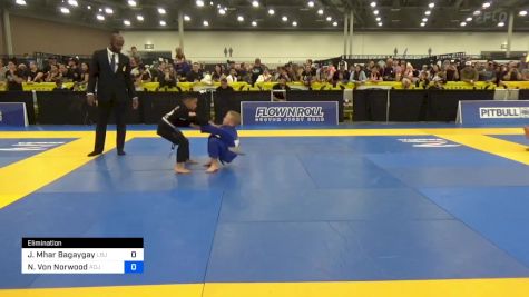 Replay: Mat 7 - 2024 IBJJF Jiu-Jitsu CON International | Aug 31 @ 9 AM