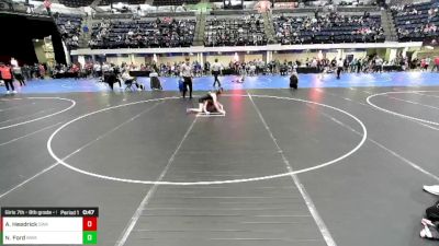 Girls 7th - 8th grade - 95 Champ. Round 1 - Avery Headrick, Sebolt Wrestling Academy vs Norah Ford, Moen Wrestling Academy