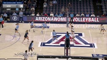 Replay: Cactus Classic | Aug 26 @ 12 PM