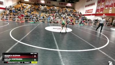 110 lbs Quarterfinal - Kaylea Mortensen, Pinedale vs Avianca Guzman, Laramie