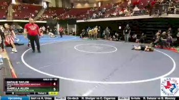 Replay: Mat 4 - 2022 2022 TX-USAW Youth State Championships | Feb 27 @ 9 AM