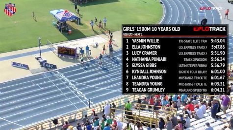 Girls' 1500m, Finals 2 - Age 10