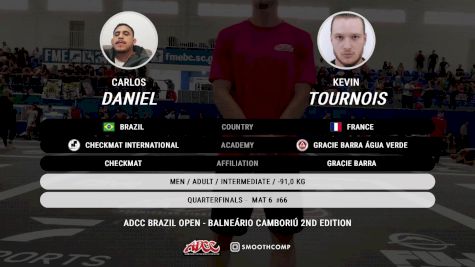 Kevin Tournois vs Carlos Daniel 2024 ADCC Balneario Open