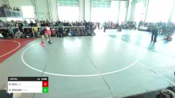 Rr Rnd 1 - Berlyn Rizo, Dog Pound WC vs Keikailani Mitchell, Team Quest