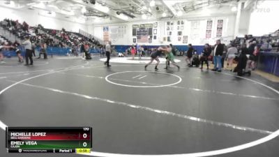 170 lbs Cons. Round 4 - Michelle Lopez, Bell Gardens vs EMELY VEGA, Cajon