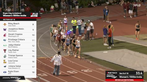 Women's 1500m Invite, Finals 8