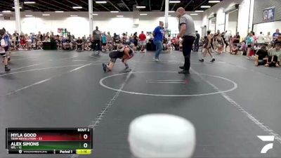 100 lbs Round 1 (4 Team) - Myla Good, Team Revolution vs Alex Simons, HFL