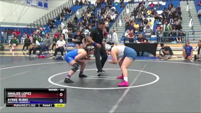 180 lbs Round 2 - Kyree Rubio, Westcliff University vs Analize Lopez, Cerritos College