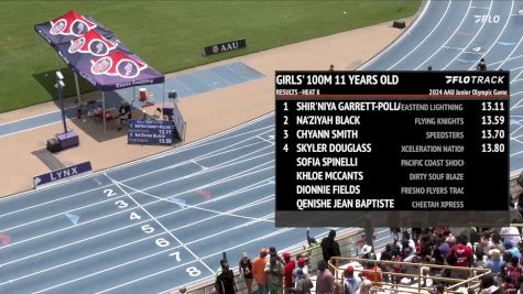 Youth Girls' 100m, Finals 9 - Age 11