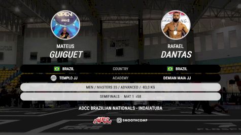 Mateus Guiguet vs Rafael Dantas 2025 ADCC Brazilian Nationals
