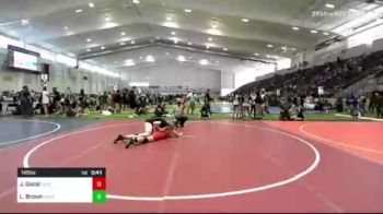 145 lbs Consi Of 8 #2 - Josephine Gocal, PQ Pinners vs Leah Brown, Unattached