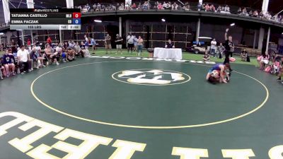 105 lbs Tatianna Castillo, Michigan Red vs Emma Faczak, Colorado
