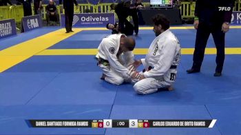 Replay: Mat 10 - 2025 European Jiu-Jitsu IBJJF Championship | Jan 22 @ 9 AM