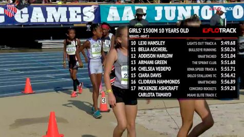 Girls' 1500m, Finals 3 - Age 10