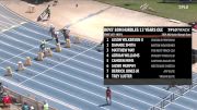 Youth Boys' 100m Hurdles, Finals 1 - Age 12