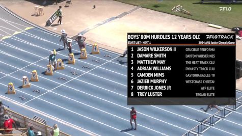 Youth Boys' 100m Hurdles, Finals 1 - Age 12