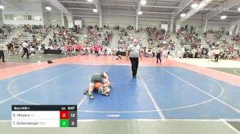 100 lbs Rr Rnd 1 - Dylan Meyers, Young Guns White vs Thunder Sollenberger, D3 Training Center