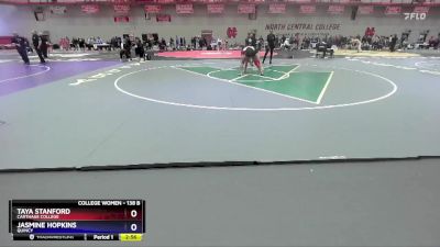 138 B Cons. Round 4 - Jasmine Hopkins, Quincy vs Taya Stanford, Carthage College