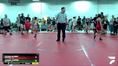 90 lbs Finals (2 Team) - Gabriel Gallo, Warhawks vs Theire Kershetsky, Rush WC