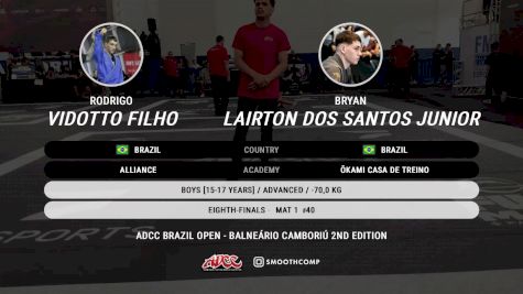 Rodrigo Vidotto Filho vs Bryan Lairton Dos Santos Junior 2024 ADCC Balneario Open