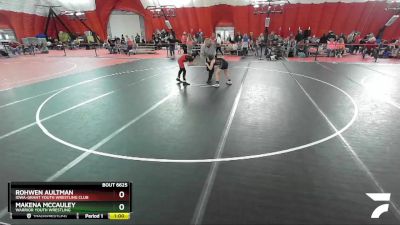 80-85 lbs Round 5 - Makena McCauley, Warrior Youth Wrestling vs Rohwen Aultman, Iowa-Grant Youth Wrestling Club