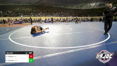 105 lbs Final - Kaicen Akpan, RSA RedStorm vs Bradley Davies, Choctaw Ironman Youth Wrestling