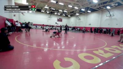 100 lbs Cons. Round 4 - Alexa Malinis, Monte Vista vs Isabella Millan, Grand Terrace