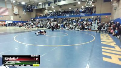 120lbs Cons. Round 8 - Matty Figueroa, Chiawana (Girls) vs Amanda Lillie, White River (Girls)